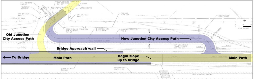 JunctionCityaccess